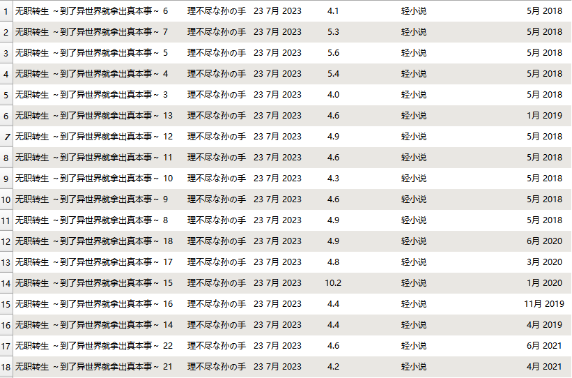 内容的一部分截图
